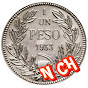 Numismatica Chile