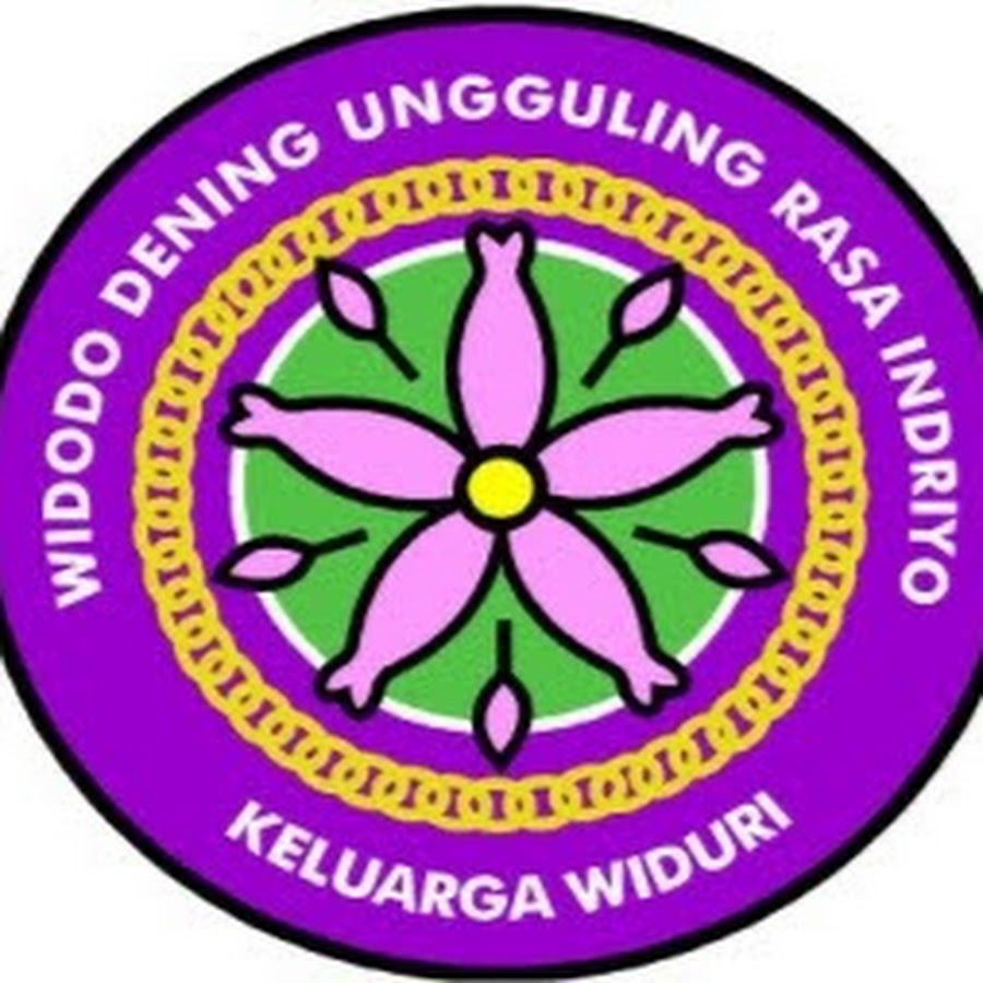 SMK KELUARGA WIDURI YouTube