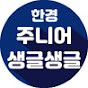 한국경제 주니어 생글생글