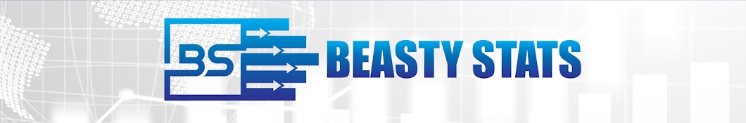 Beasty Stats Banner