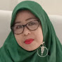 MEGAWATI MEGAWATI