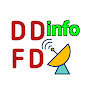 DDFD INFO