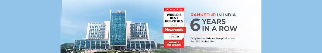 Medanta Banner
