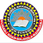 Jai Durga Shiksha Niketan School Kaimganj