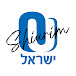 OU Israel Shiurim