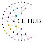 UKRI Circular Economy Hub