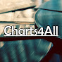 Charts4All