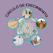 Circulo de crecimiento