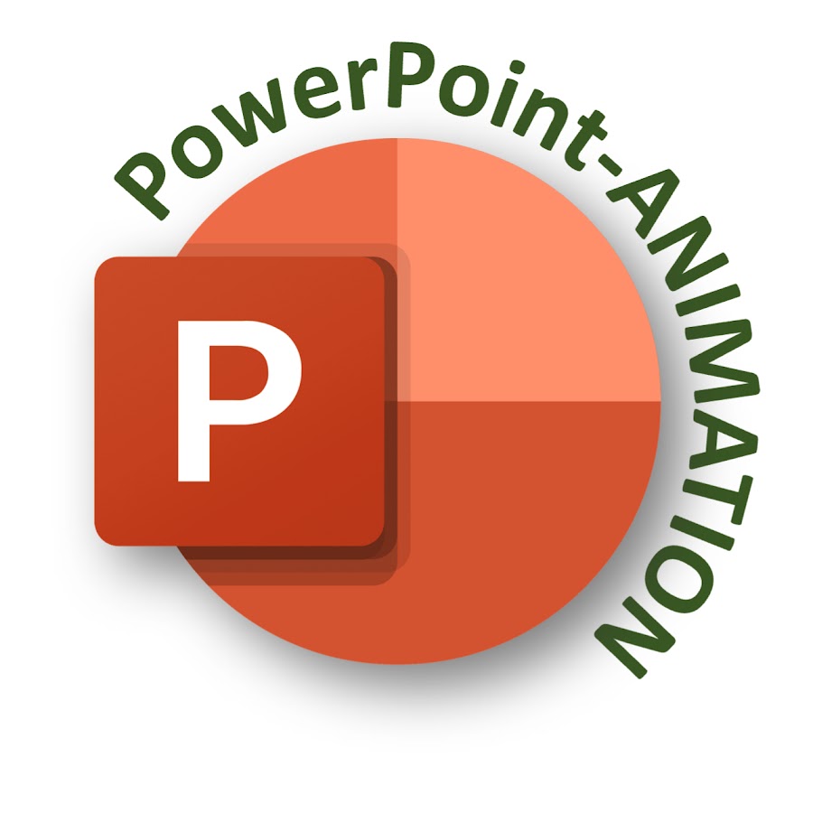 PowerPoint -ANIMATION