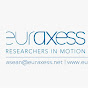 EURAXESS ASEAN