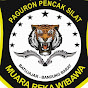 MUARA REKA WIBAWA