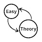 Easy Theory - Problem Solving