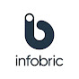 Infobric Workforce Sverige