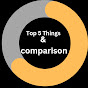 Discover top & compare 