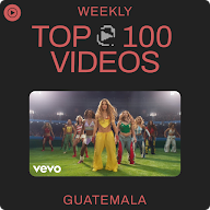 Top 100 Music Videos Guatemala