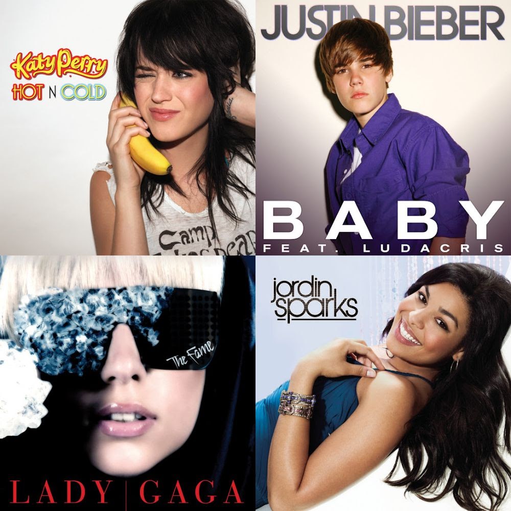 2000s White Girl Pop Songs