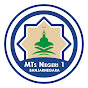 MTs NEGERI 1 BANJARNEGARA