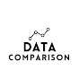 Data Comparison