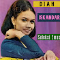 Diah Iskandar - Topic