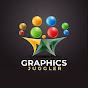 Graphics Juggler