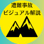 地形図で読み解く山岳遭難【ビジュアル解説】