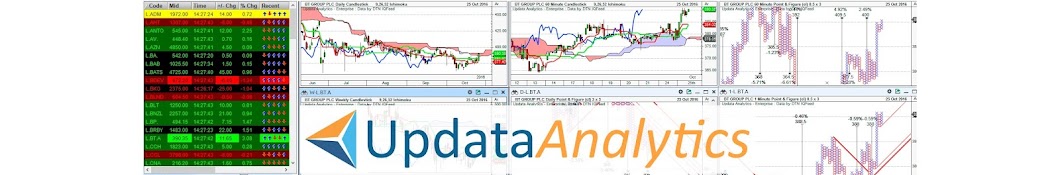 Updata Ltd