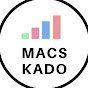 MACSKADO / 妻と行くカフェ日記