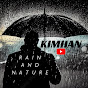 KIMHAN