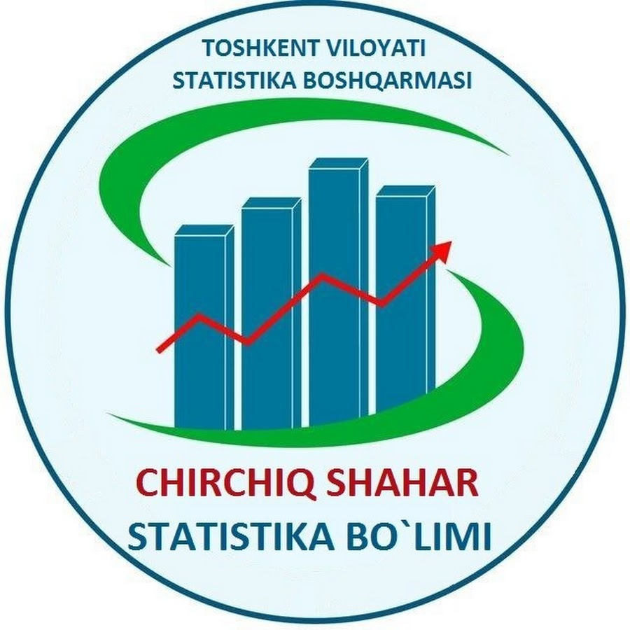 E hisobot stat uz. Chirchiq Shahar prokurori. Chirchiq Shahar logo. Chirchiq Shahar Laylak logo. Chirchiq FXDYO.