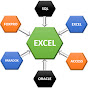 Excel Thỉnh Vũ