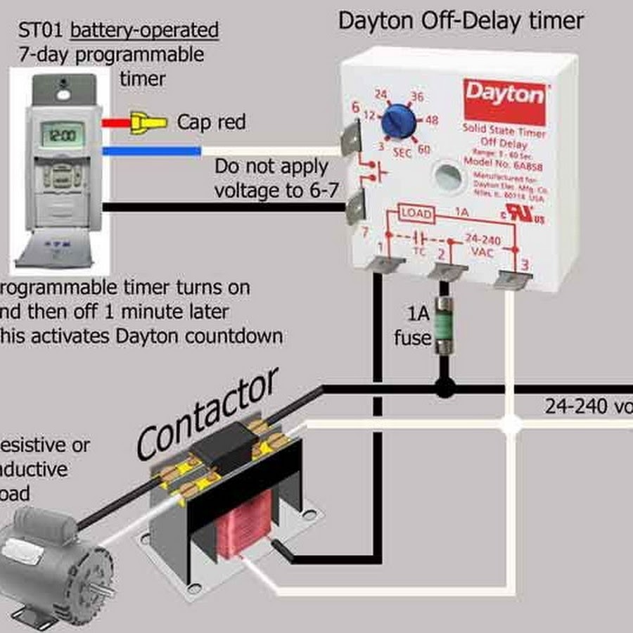 Delay off перевод. Off delay timer. Off delay timer Omron diagram. Time delay relay. Off time delay relay обозначение.