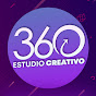 360 Estudio Creativo (Jujuy)