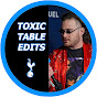 Toxic Table Edits