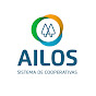 Ailos