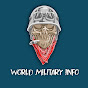 World Military Info