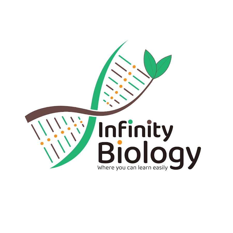 Infinity Biology