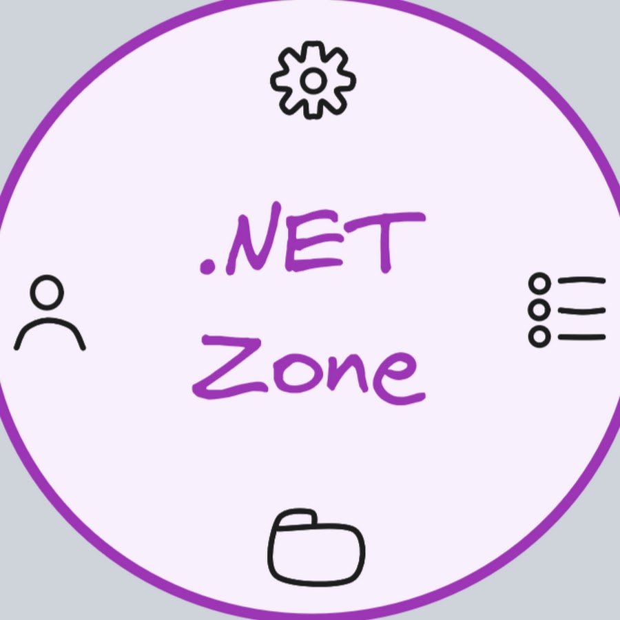 Dotnet zone youtube
