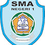 SMAN 1 BOJONEGORO OFFICIAL