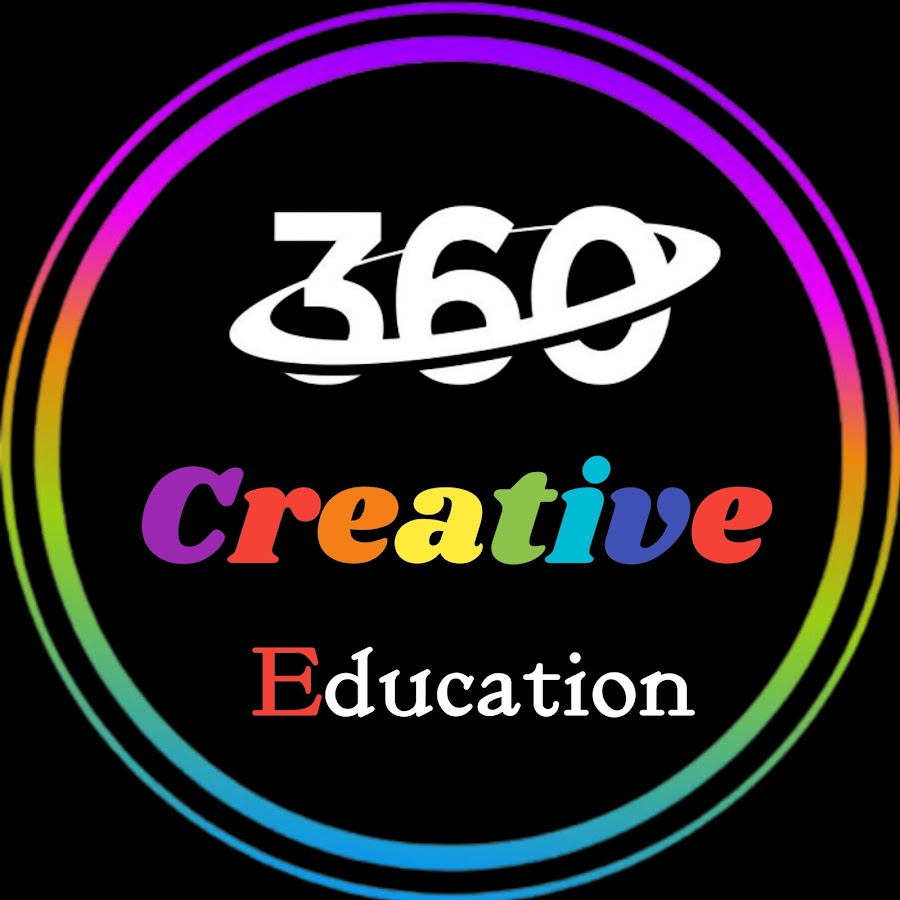 360 Creative