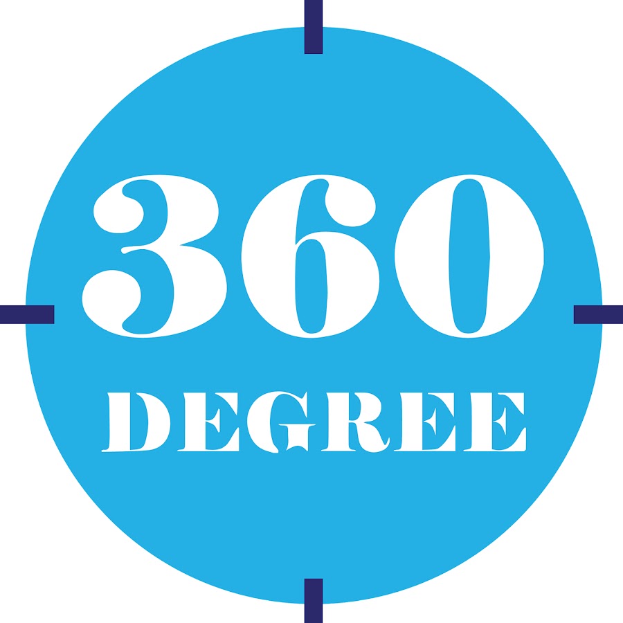 360 degrees meaning