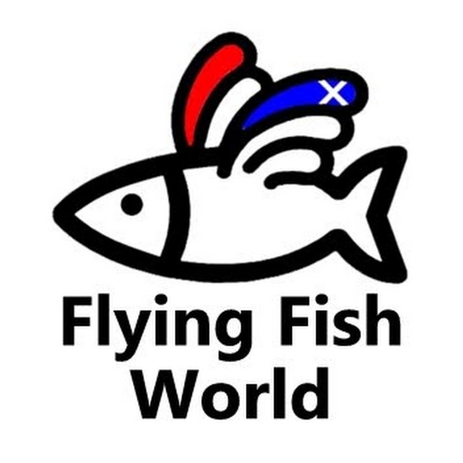 World fish