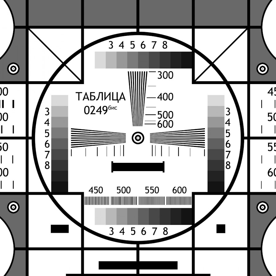 Телевизионная испытательная таблица СССР