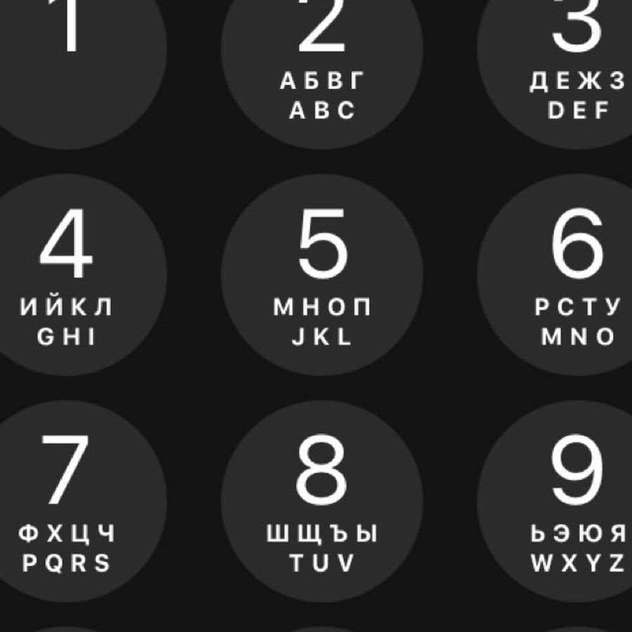 86 возраст. Буквы на цифрах телефона. N4-2060 oss, kirgizita Tel nomer. I-Digits. Iphone barcha Turlari.