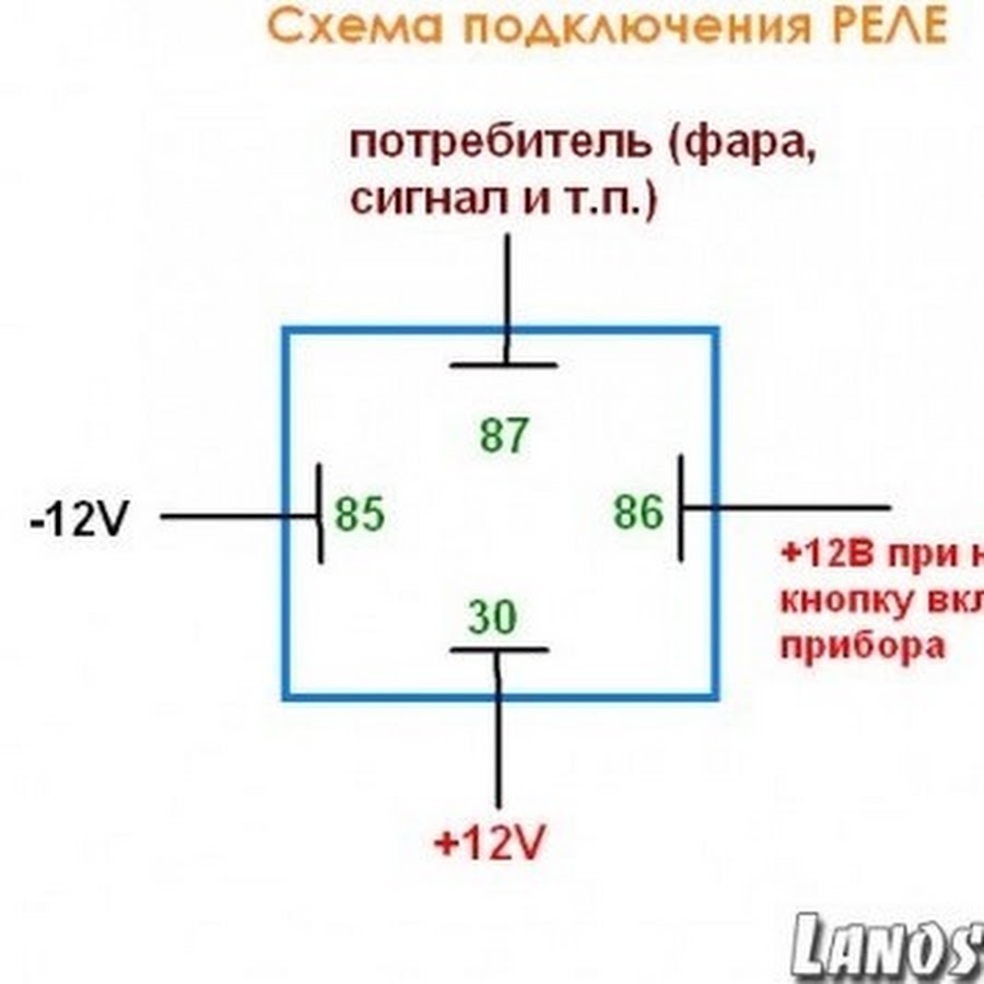 Распиновка реле. Схема подключения автомобильного реле 4 контактное. Схема подключения четырехконтактного реле 12 вольт. Реле автомобильное 4-х контактное схема подключения. 4х контактное реле схема.