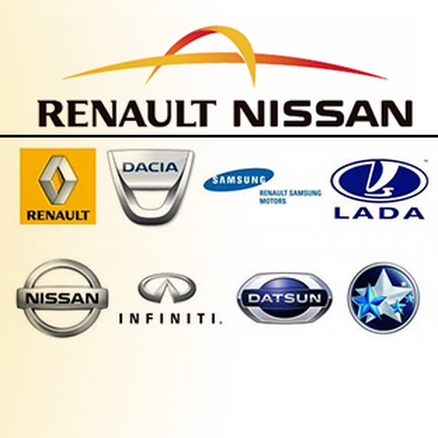 Автоваз входит в альянс renault nissan mitsubishi