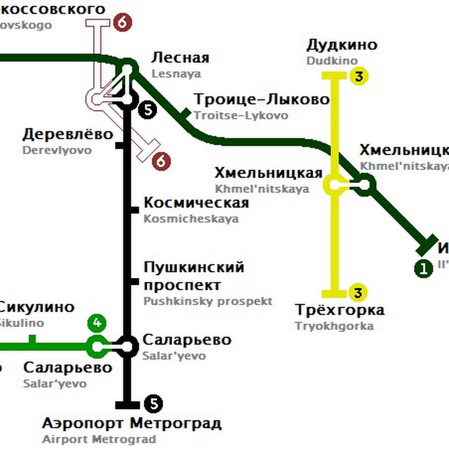 Станция троице лыково