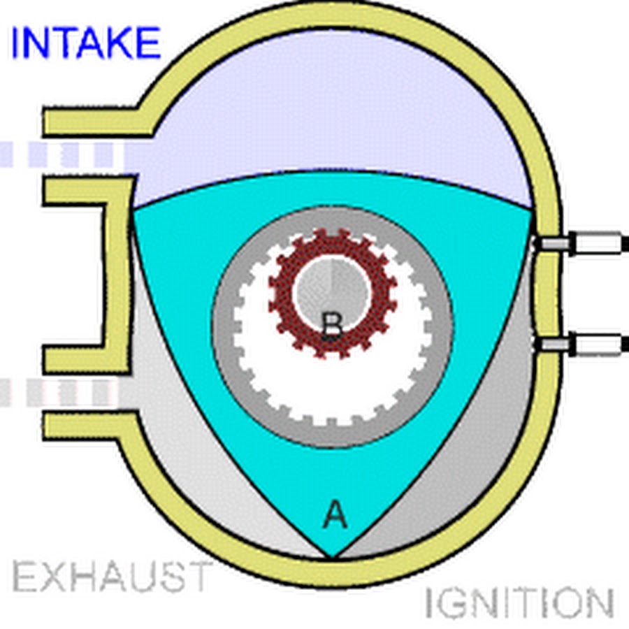 Рисунок роторного двигателя