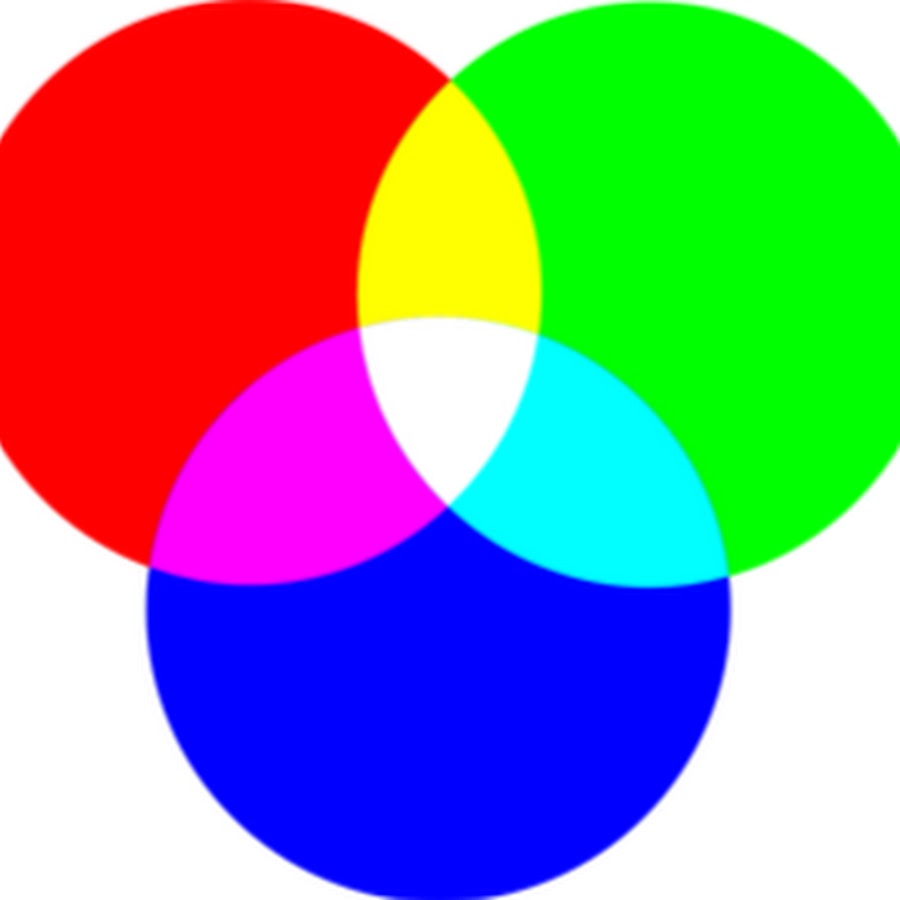Три основных цвета РГБ