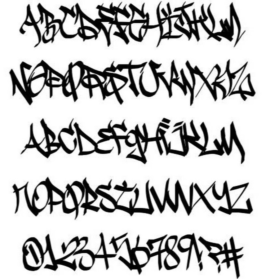 Тег s. Теггинг алфавит. Граффити шрифты для тегов. Теги граффити для новичков. Почерк граффити.