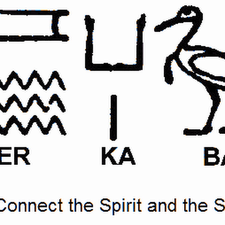 Ка и ба. Египетский иероглиф ка. Иероглиф ка Египет. Душа Египет ка ба Ах. Ка'ба.